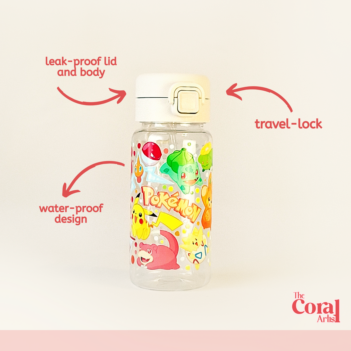 Leak-Proof Travel Bottle - Friendly Pets
