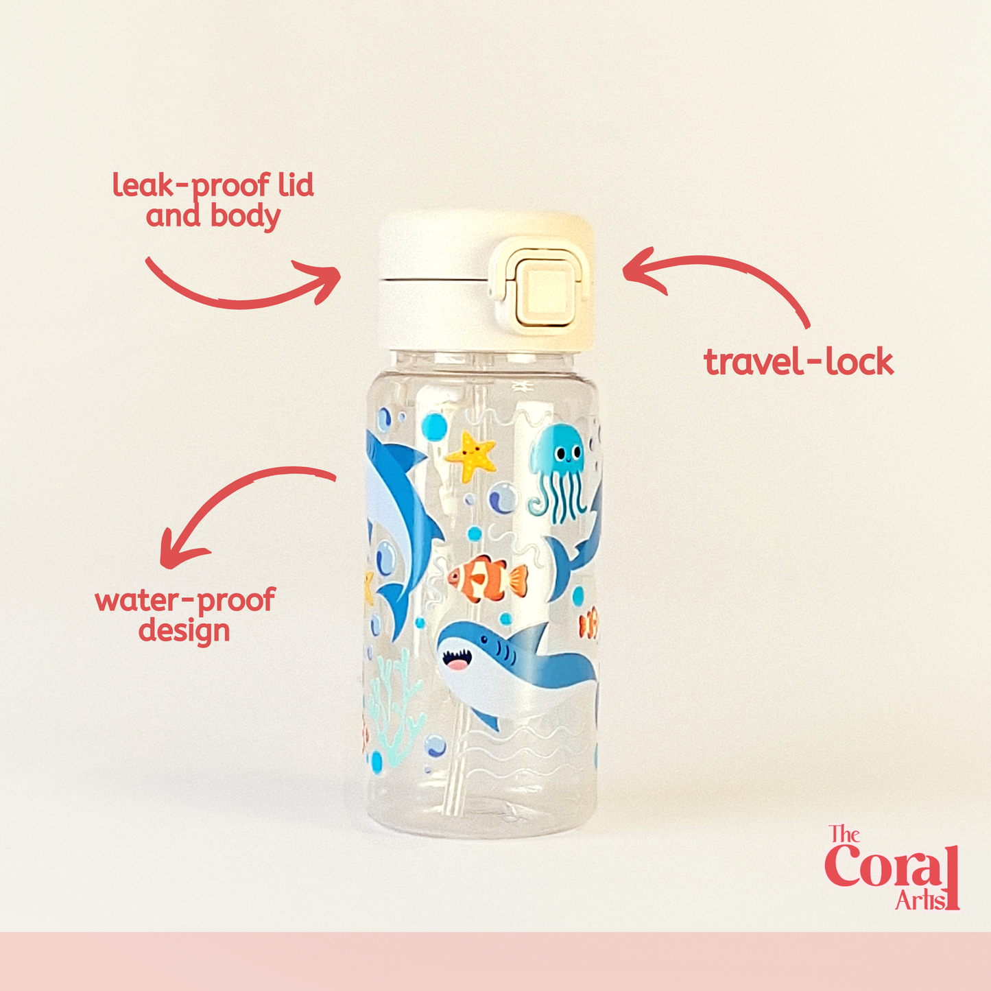 Leak-Proof Travel Bottle - Sharks